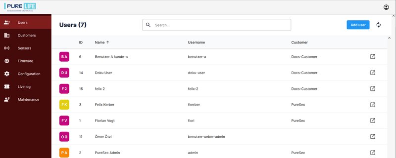 User search in the admin area