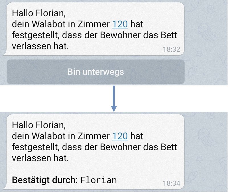 Beispielablauf des Bestätigungsbuttons