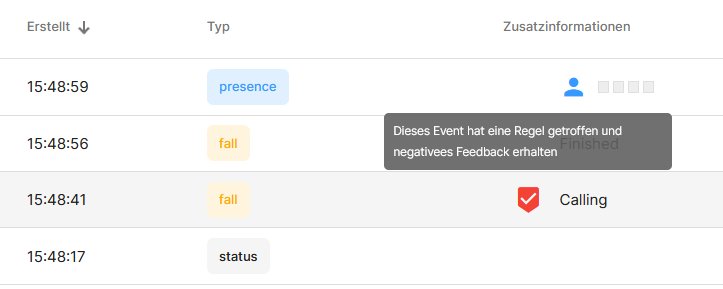 Beispielmeldung in den Events. Der Empfänger hat ein negatives Feedback gegeben und damit die Richtigkeit der Meldung nicht bestätigt.