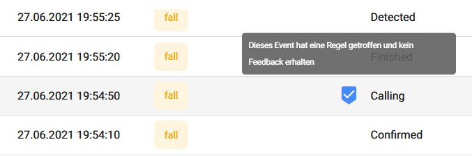 Beispielmeldung in den Events. Der Empfänger hat kein Feedback gegeben.