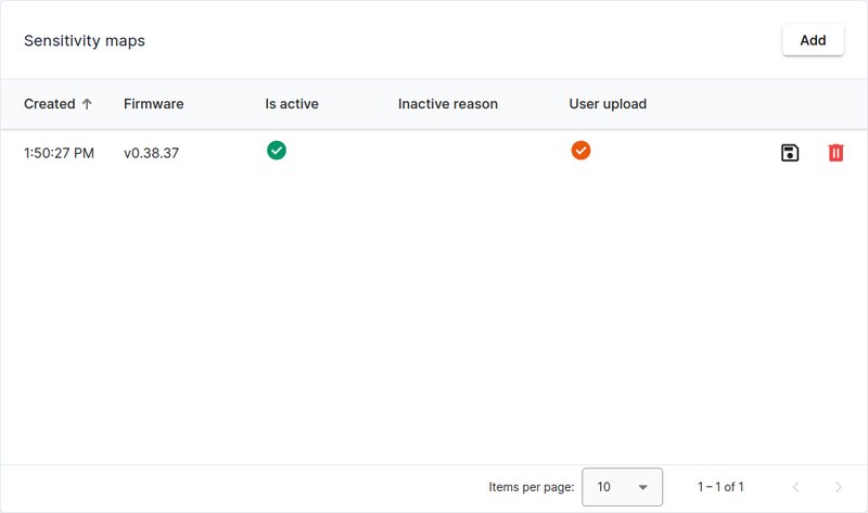 Management of sensitivity maps