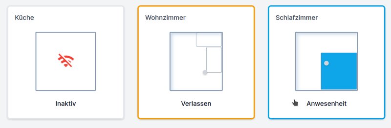 Kacheln auf den neuen Dashboard