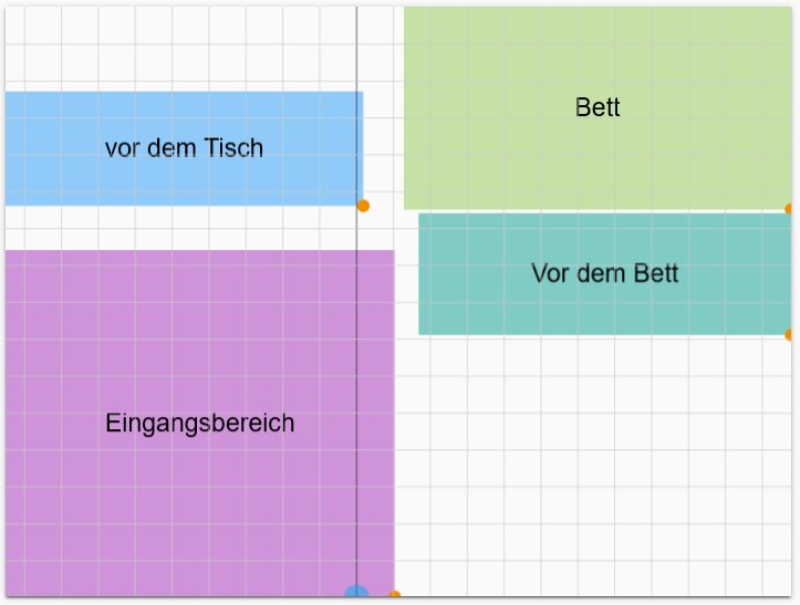 Raumbeispiel