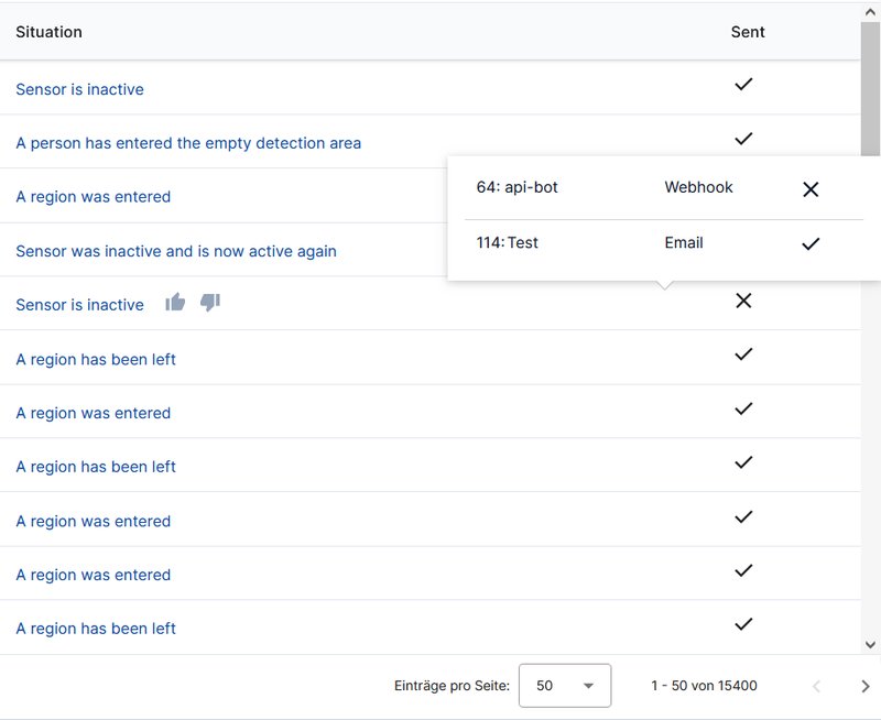 Sending status in the rule log