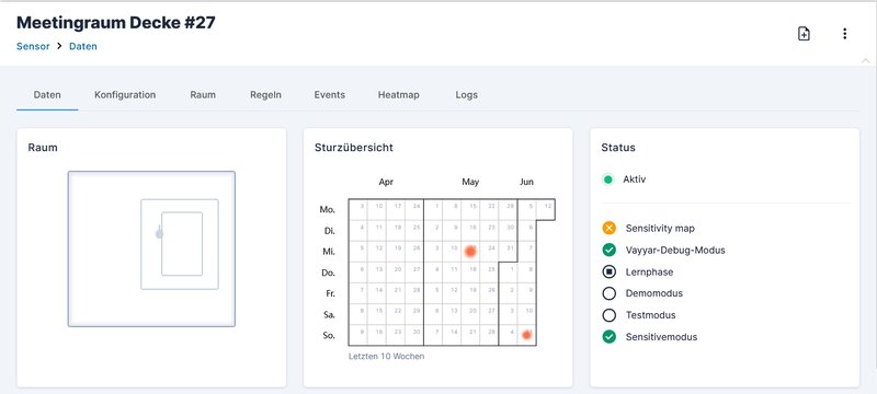 Sensor Live Daten