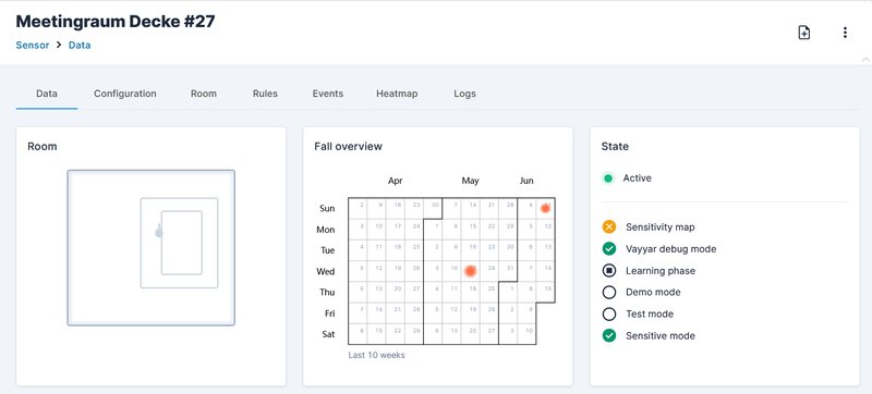 Sensor live data