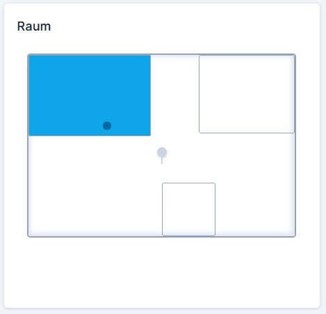 Beispiel der Raumübersicht